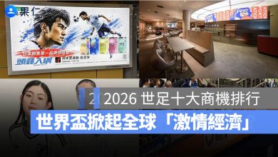 2026 世界盃足球賽十大商機排行：激情經濟爆發，保險套、交友軟體為何也上榜？（圖源：翻攝FB／岡本、FB／SPORTS NATION、官網／adidas日本、官網／jin115.com）