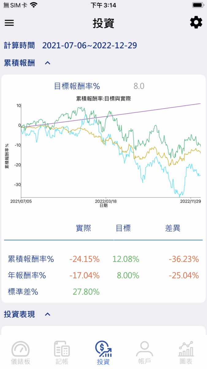 Vision Money 記帳理財 App