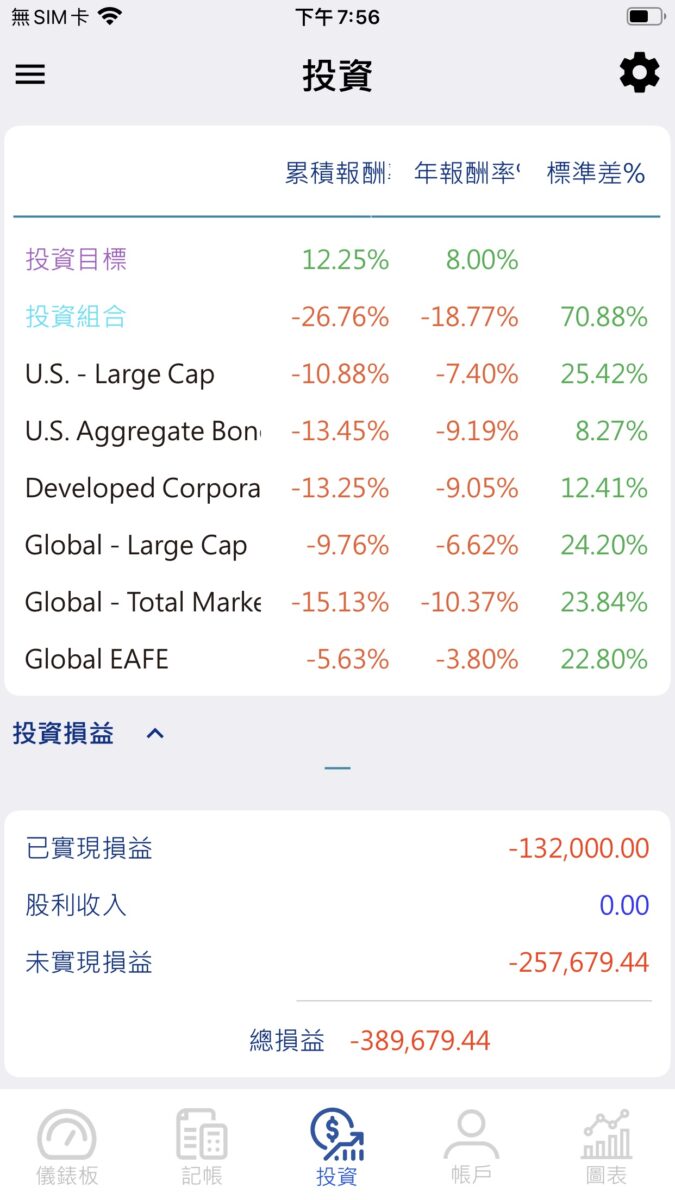 Vision Money 記帳理財 App