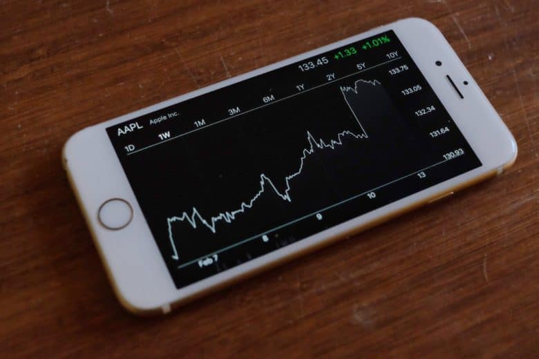 apple stock price