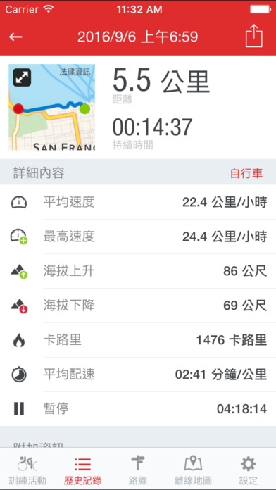 iPhone 螢幕快照 2