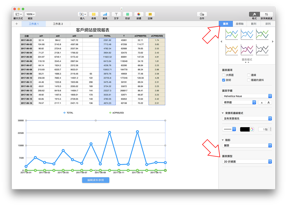 Excel 雙y軸13 Mycredi