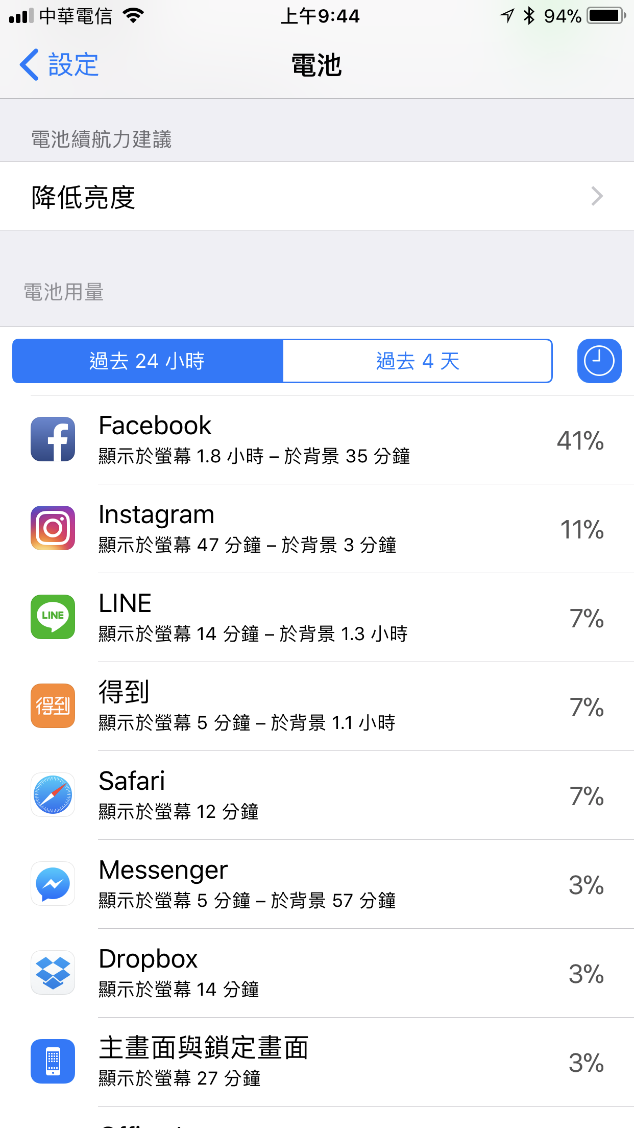 iOS11耗電
