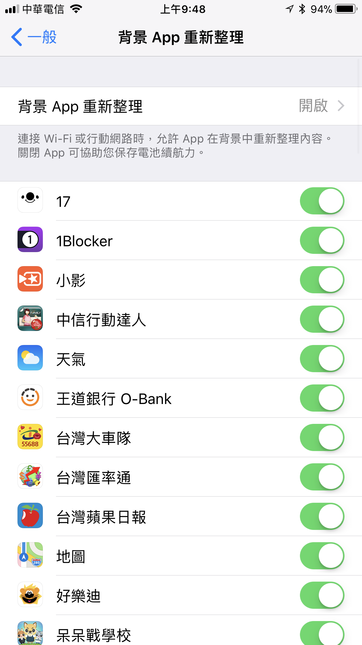 iOS關閉背景