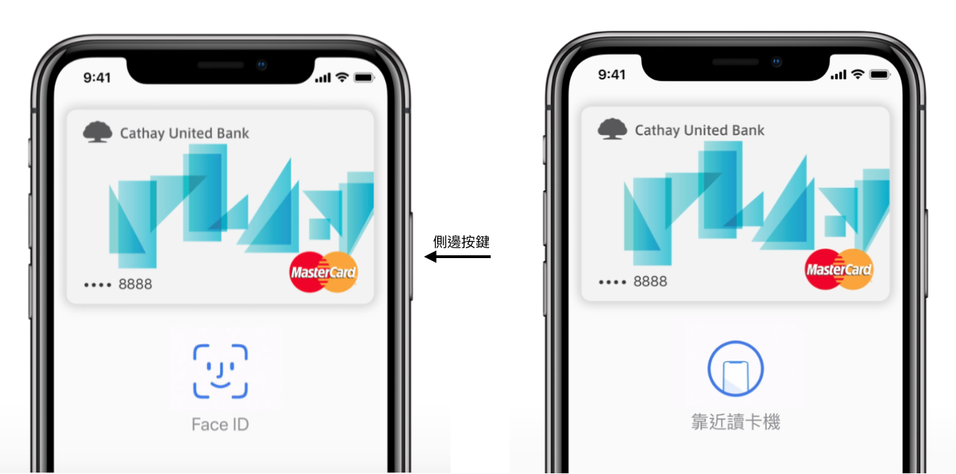 iPhone X Apple Pay