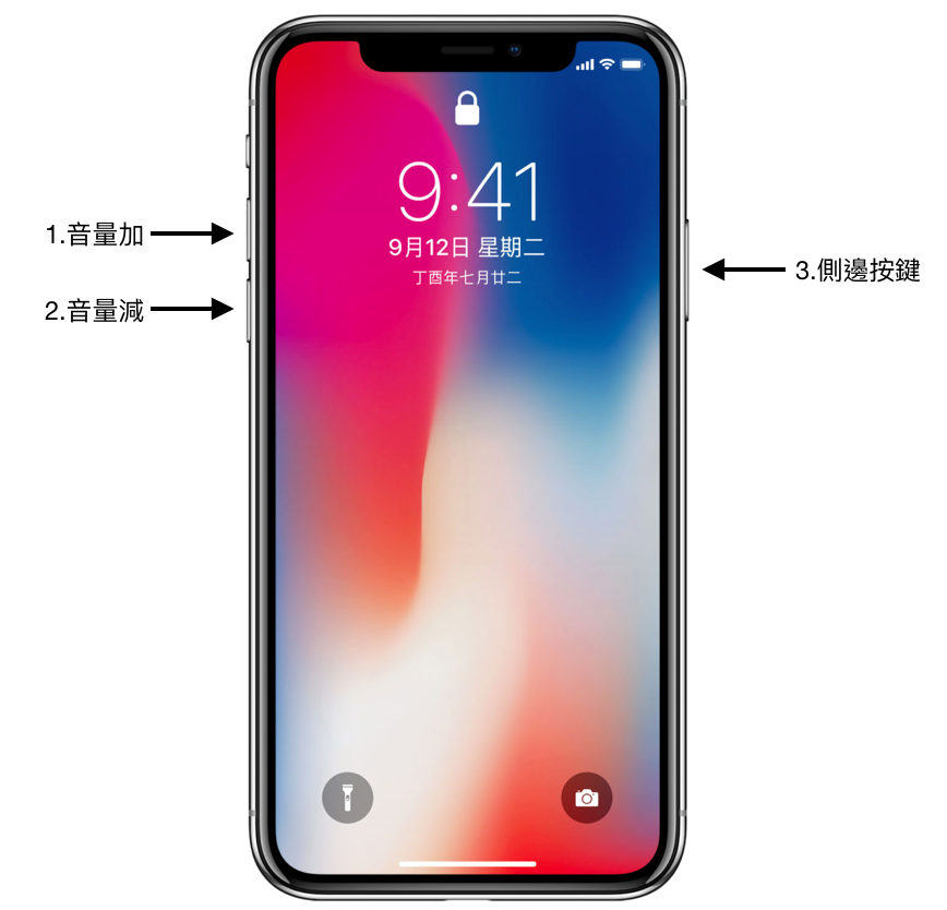 iPhone X強制關機