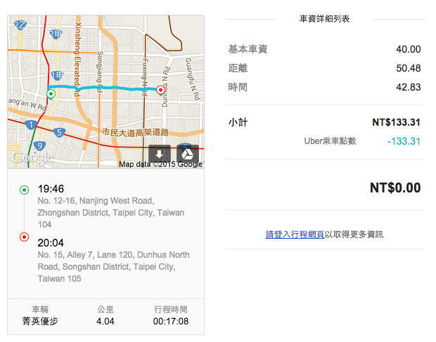 Uber叫車初體驗 比計程車還便宜 含車資比較與教學 蘋果仁 Iphone Ios 好物推薦科技媒體