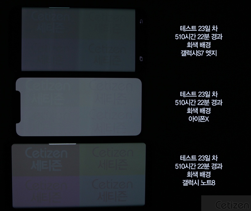  23일 동안 진행된 아이폰X 번인 테스트 종료 [/THUMB]