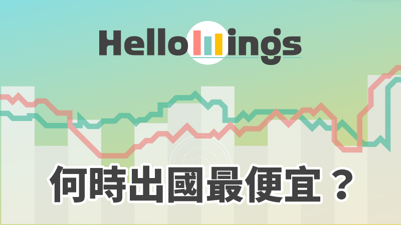 機票價格歷史