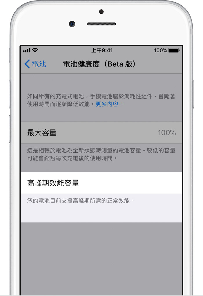 效能正常