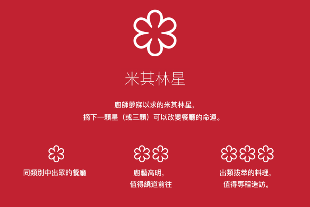米其林星級餐廳