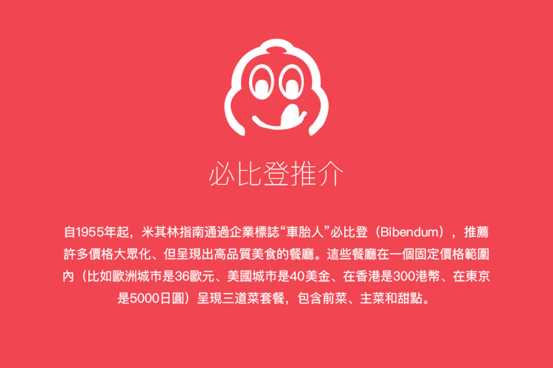 必比登推薦