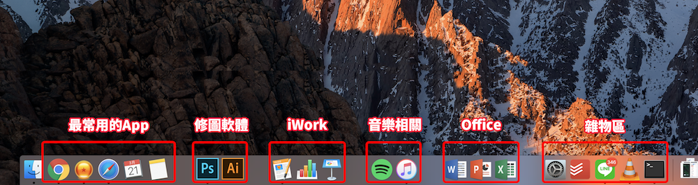 dock 分類方式