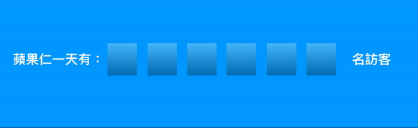 Keynote 數字翻滾效果