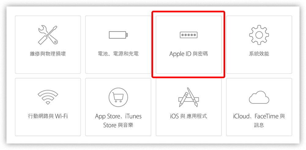 您的 Apple ID 已停用 解決方式