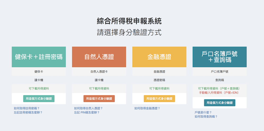 mac 報稅 教學