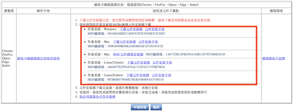 Mac 報稅教學 用健保卡或自然人憑證線上繳稅 蘋果仁 果仁iphone Ios 好物推薦科技媒體