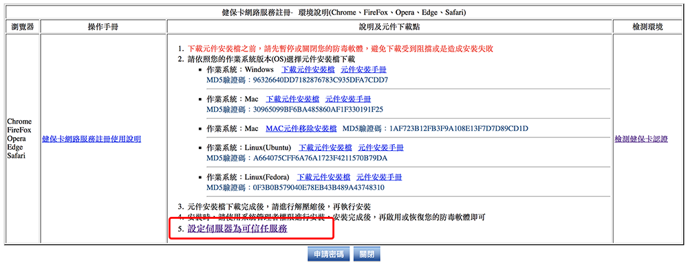 Mac 報稅教學 用健保卡或自然人憑證線上繳稅 蘋果仁 果仁iphone Ios 好物推薦科技媒體