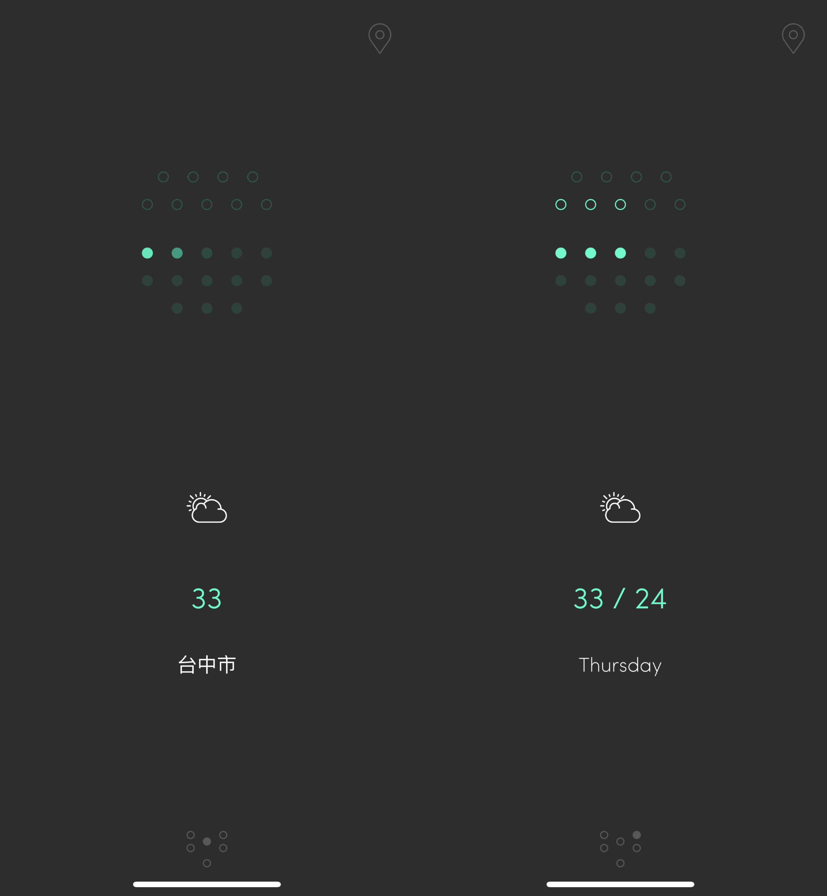 限免 RANE°