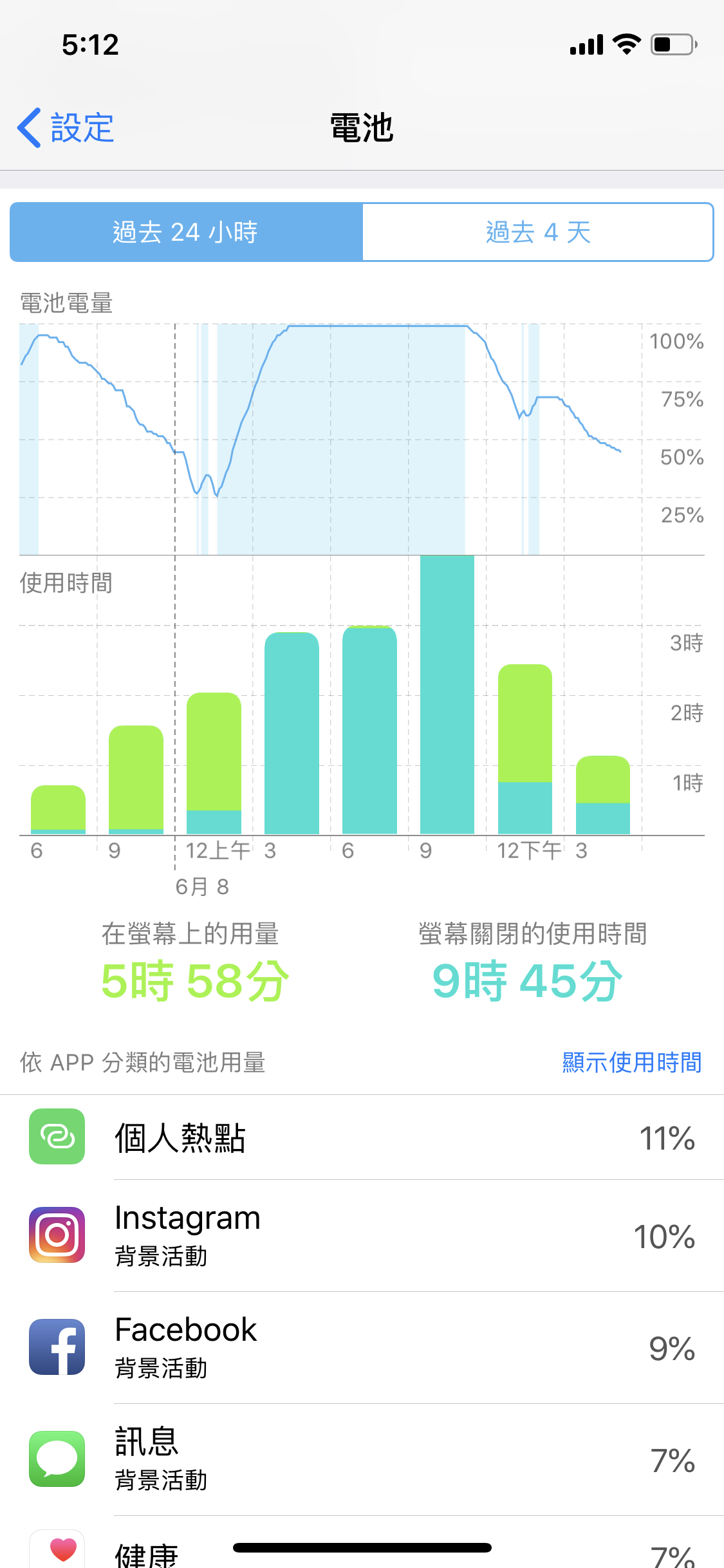 iOS 12、電池