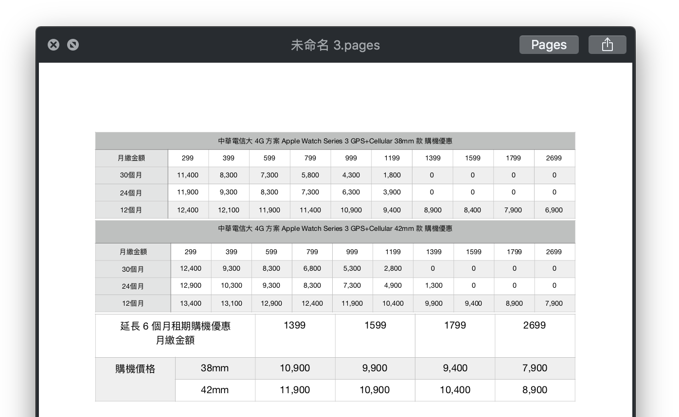 macOS、安全漏洞、隱私、資料外洩