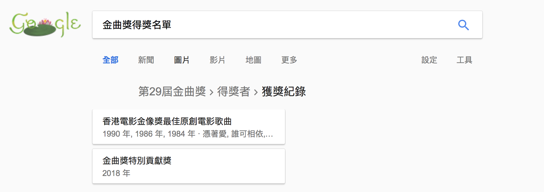 金曲獎得獎名單