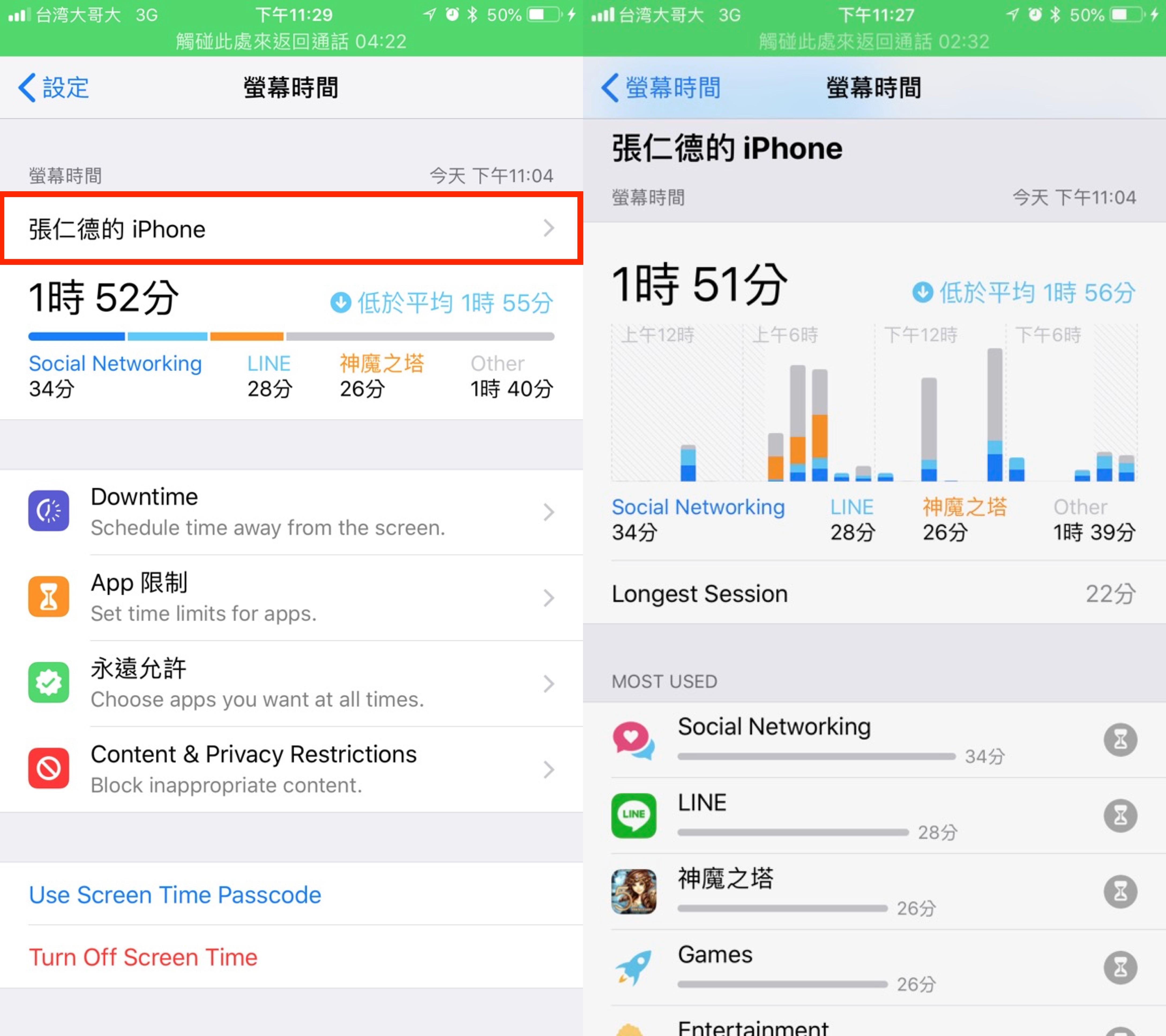 螢幕使用時間、iOS 12、時間管理