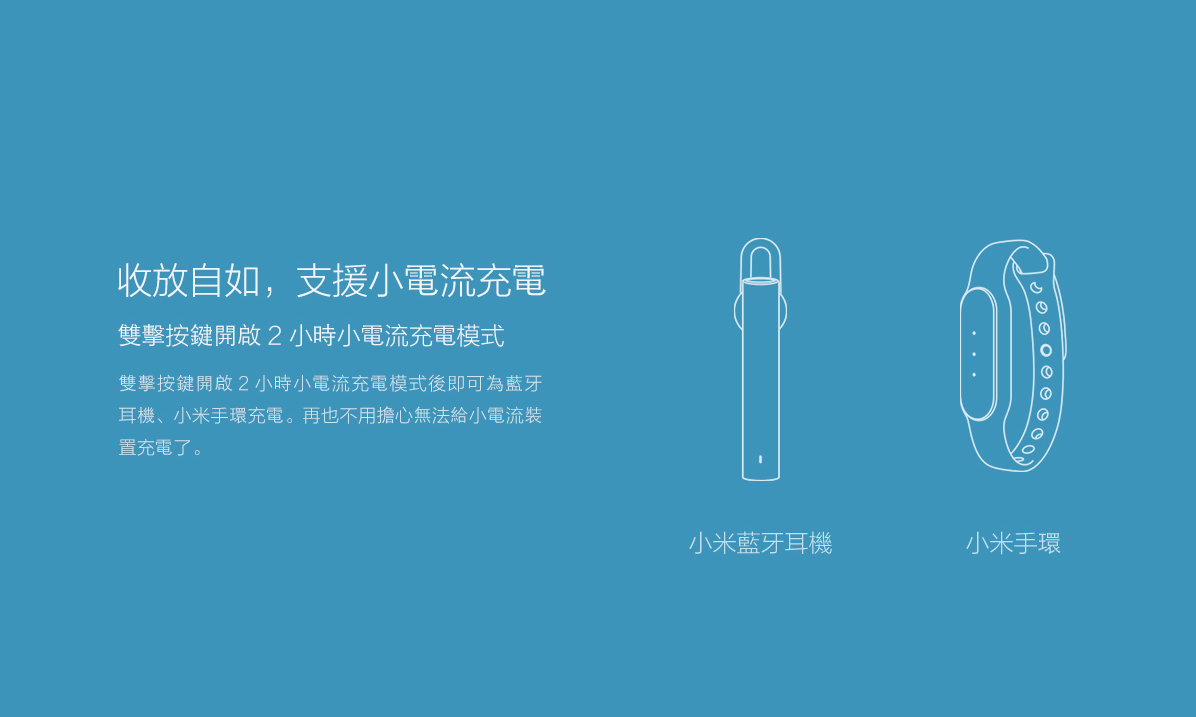 小米、行動電源、小米行動電源、新小米行動電源 2 5000