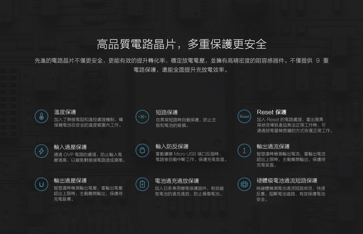 小米、行動電源、小米行動電源、新小米行動電源 2 5000