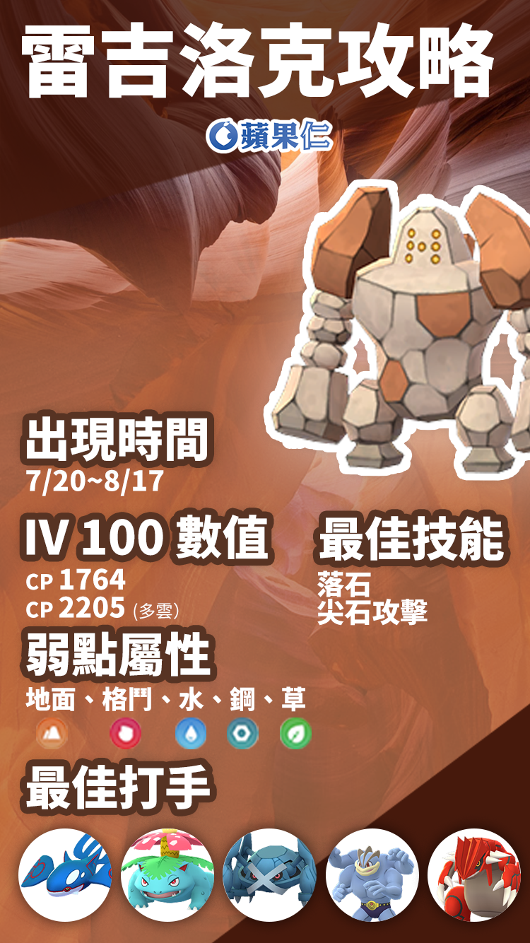 雷吉洛克 IV 技能