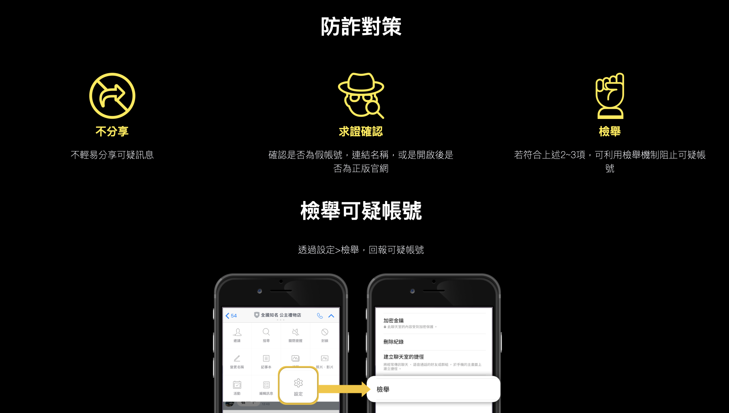 LINE、LINE 詐騙、防詐騙
