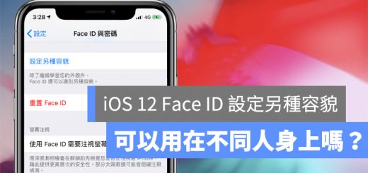 Face IDãè¨å®å¦ç¨®å®¹è²