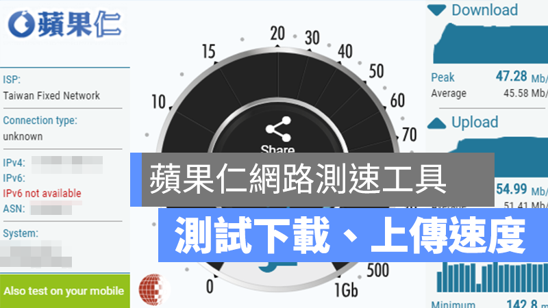 網路速度測試 網路測速