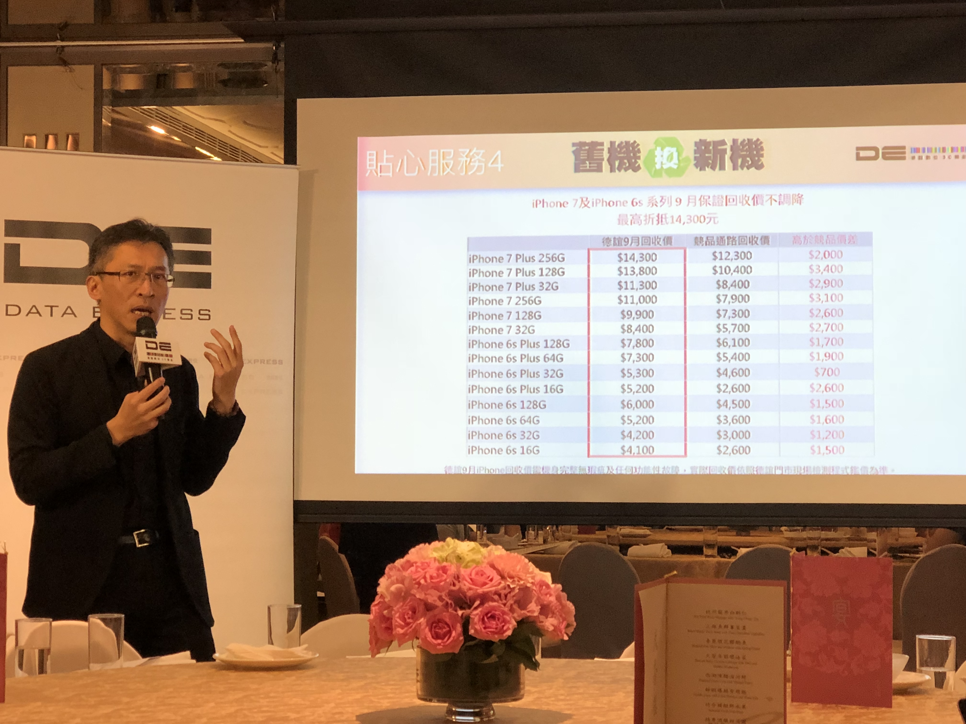 iPhone XS、德誼數位