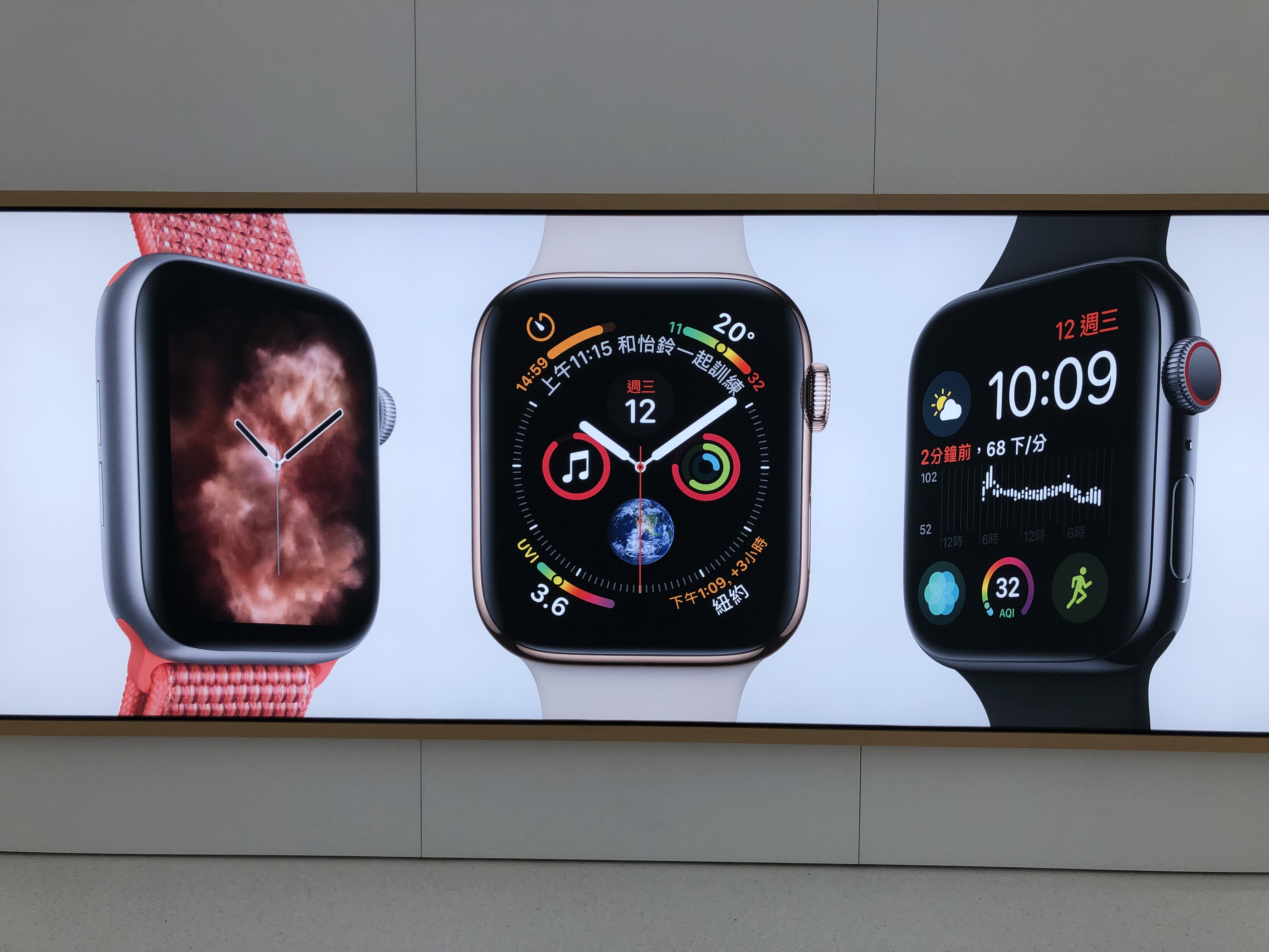 Apple Watch Series 4