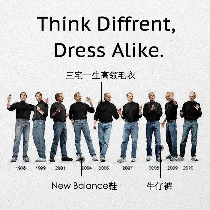 互聯網公司時尚穿搭指南