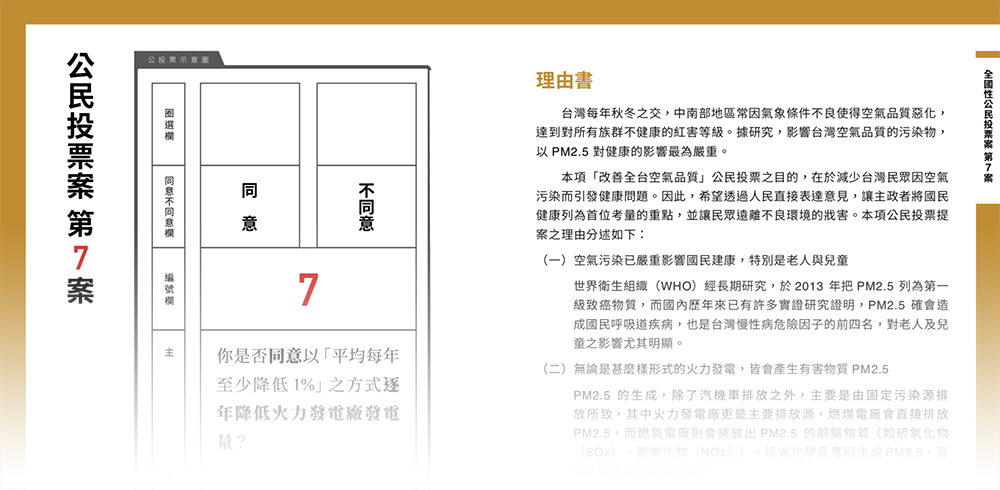 公投題目 怎麼投