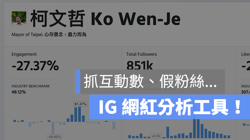 IG 網紅 買粉絲 殭屍粉絲