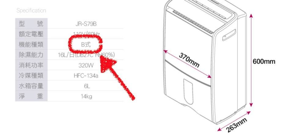 æ¯[å®¶é»é«ç] å­£ç¯å®¶é»é¸è³¼æåï¼ä¸ï¼ï¼é¤æ¿æ©æå©ç¨®ï¼ãé¤æ¿è¼ªãã B å¼å£ç¸®æ©ãåçåªç¼ºé»å¤§è§£å¯éç¯æç« çç¬¬4å