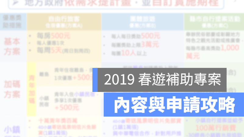 春遊補助 申請