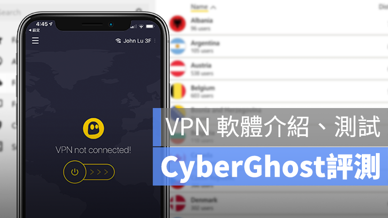 CyberGhost 價格 速度