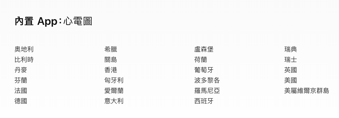 Apple Watch 國家 地區