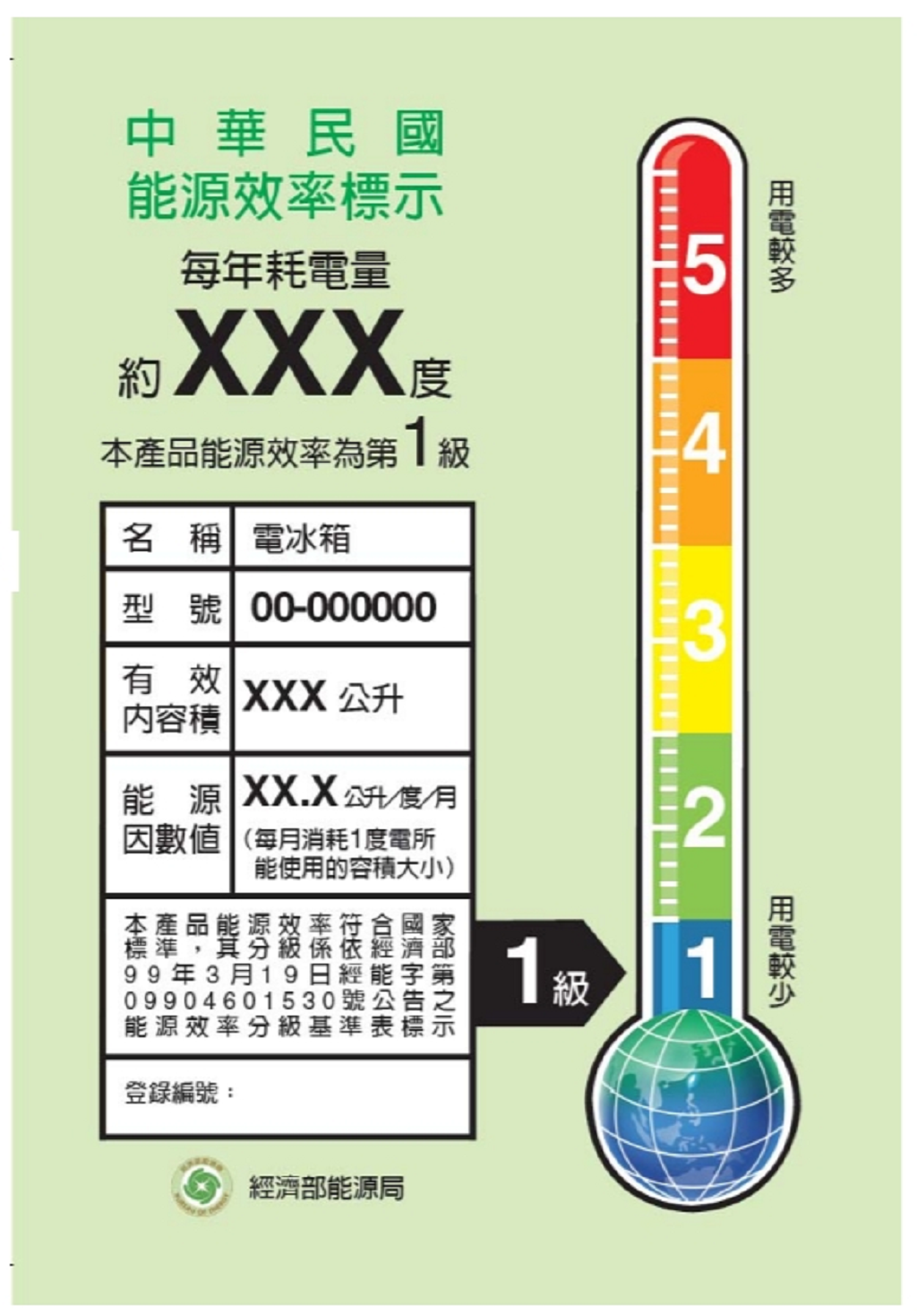 節能標章