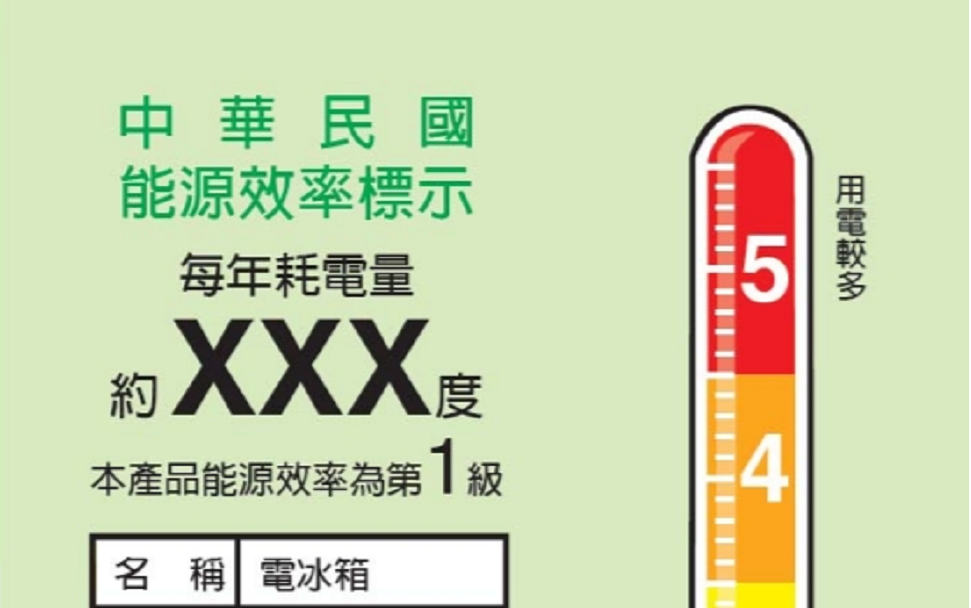 節能標章