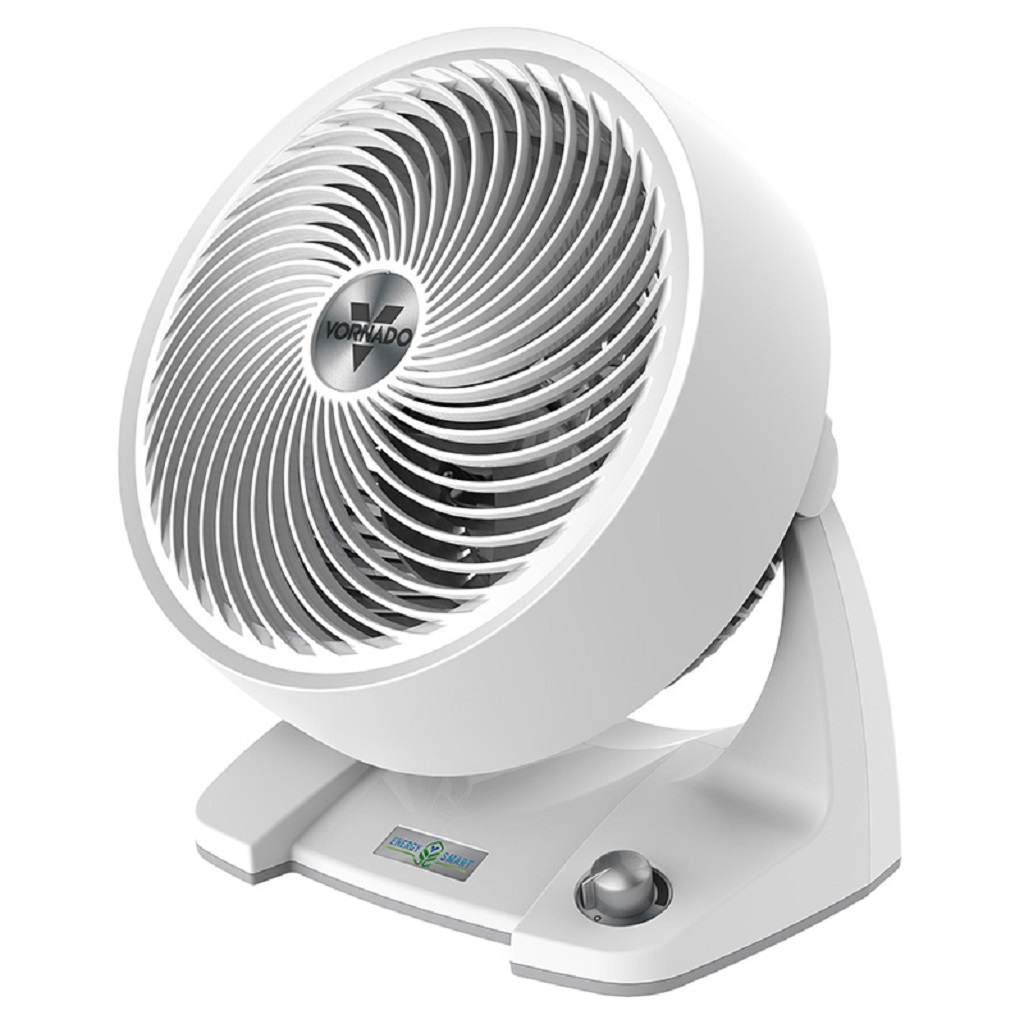 VORNADO