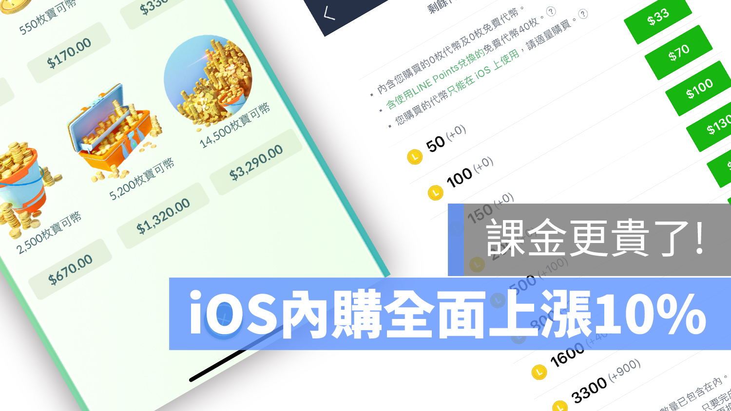 App Store 漲價