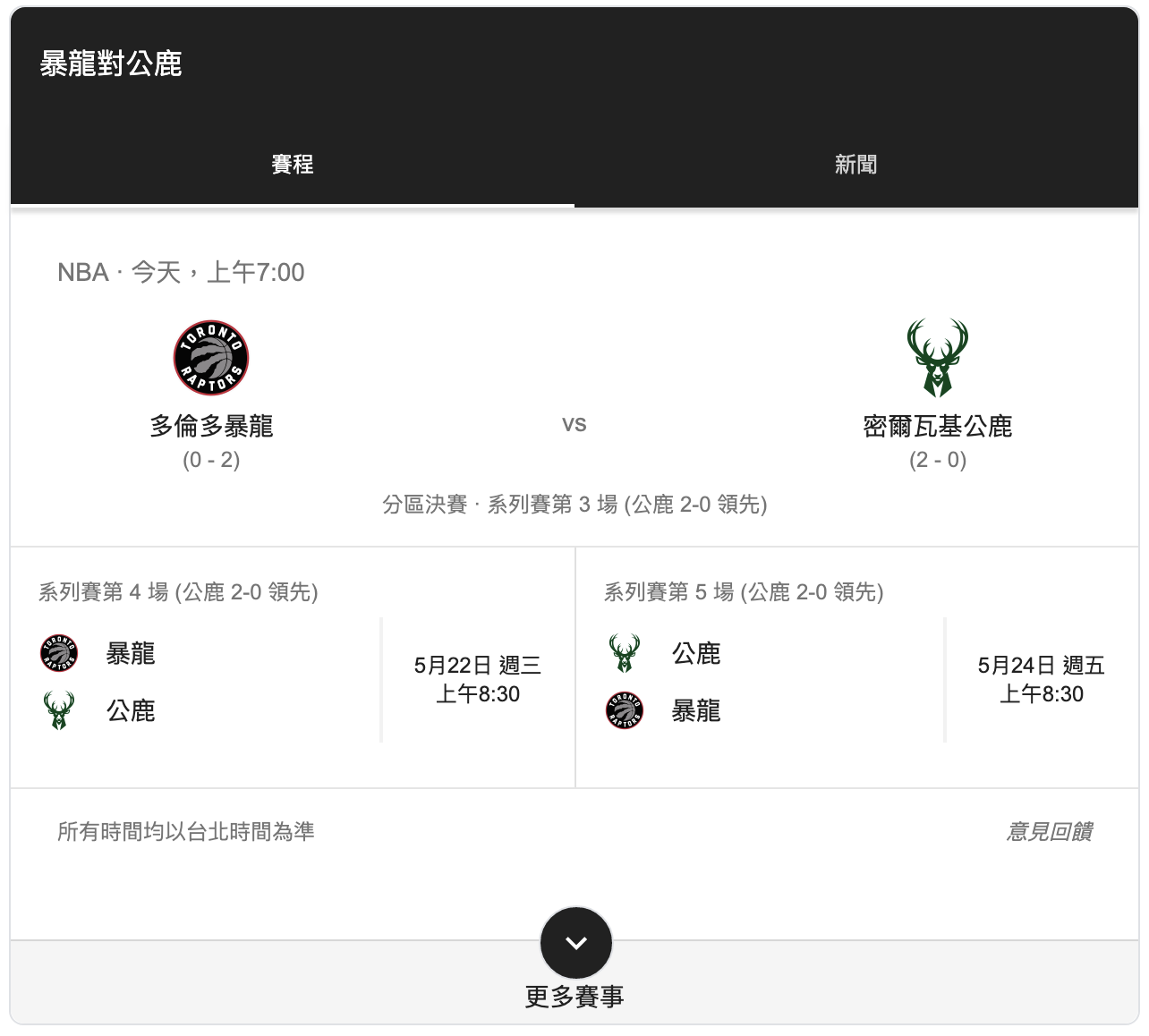 公鹿 暴龍 NBA 直播