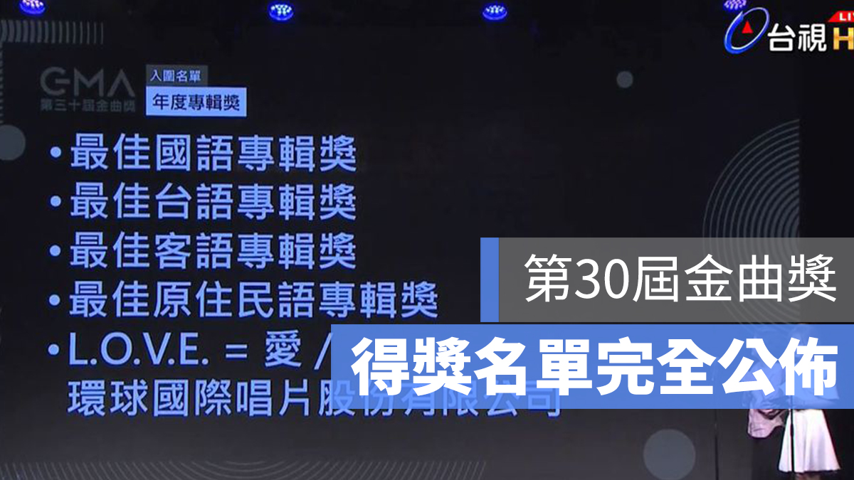 金曲獎 得獎名單