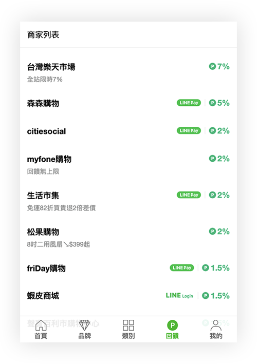 LINE Points 是什麼 教學