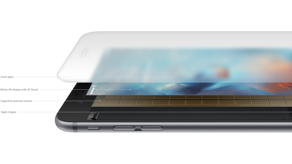 iPhone åæ¶ 3D Touch